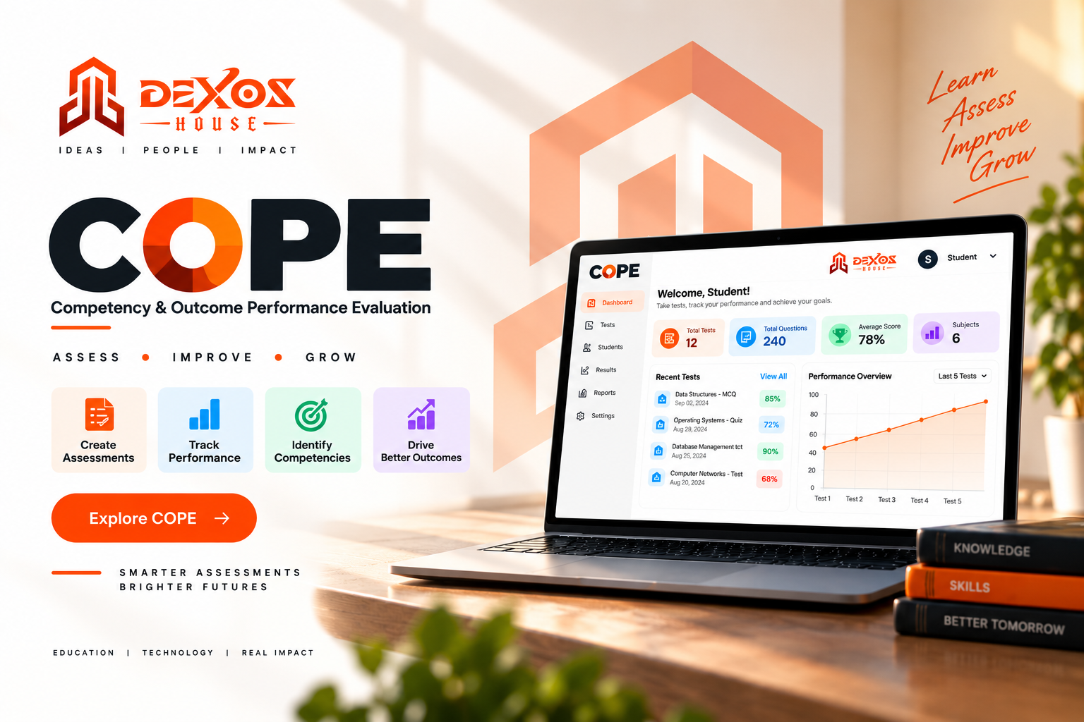 COPE Project - Competency & Outcome Performance Evaluation