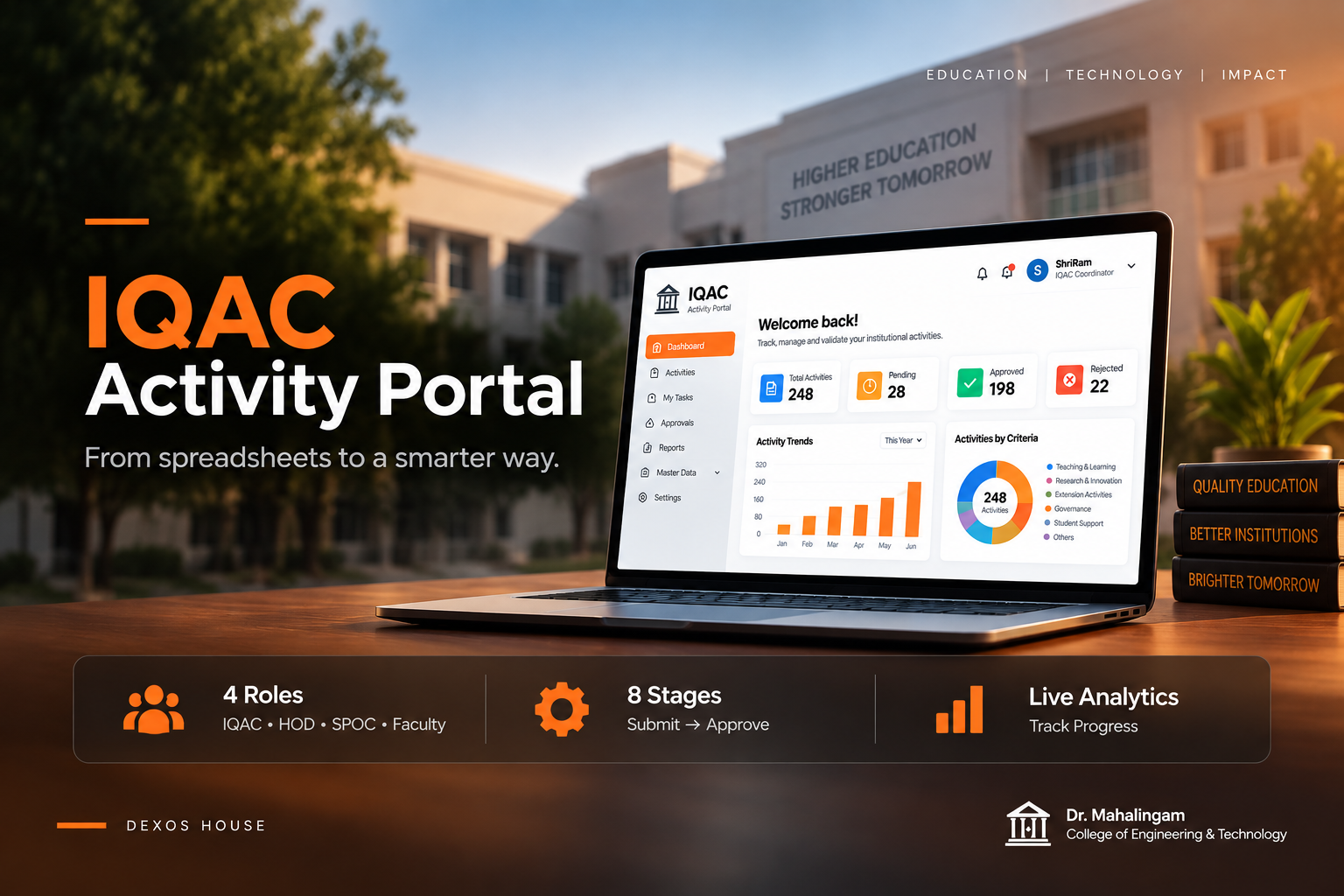 IQAC Project - Internal Quality Assurance Cell dashboard
